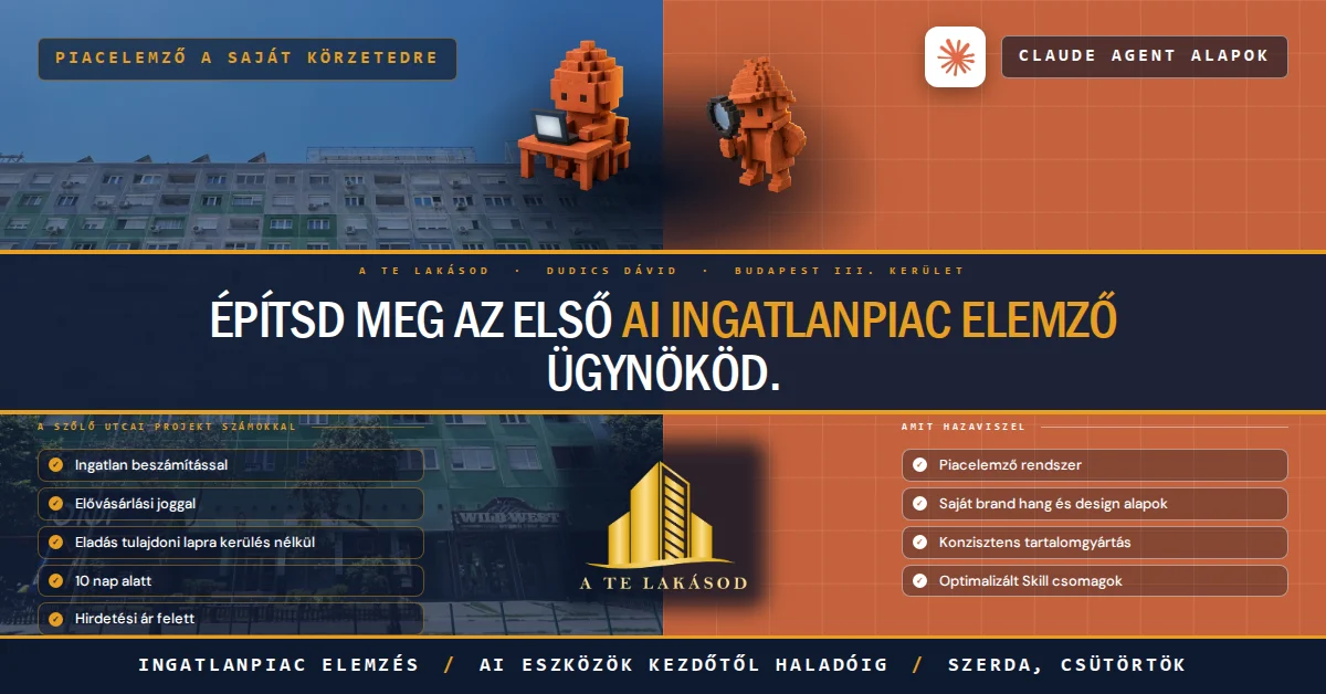 Ingatlanpiac elemző és Claude workshop borítója: Építsd meg az első AI ingatlanpiac elemző ügynököd, A Te Lakásod, Budapest III. kerület, szerda és csütörtök